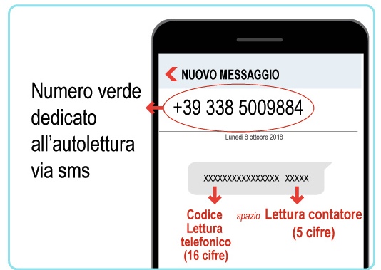 autolettura via sms codice telefonico